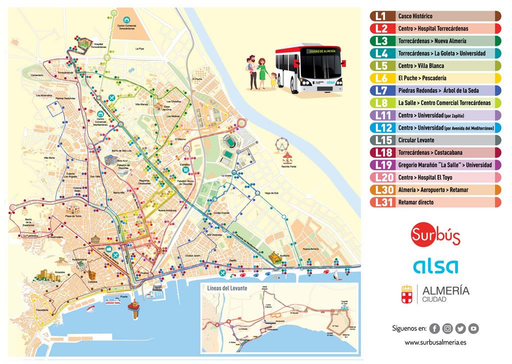Mapa de autobuses urbanos de Almería